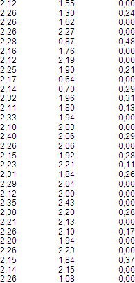 Tabla 1