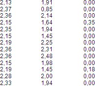 Tabla 1