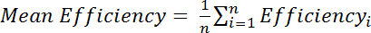 Equation 2