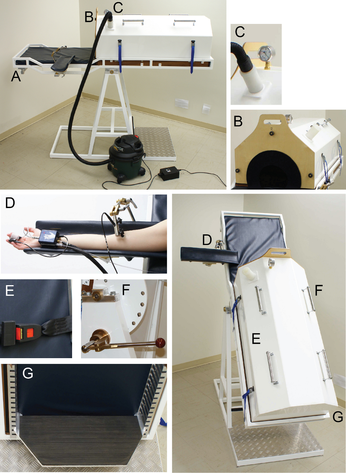 Tilt Testing with Combined Lower Body Negative Pressure a "Gold