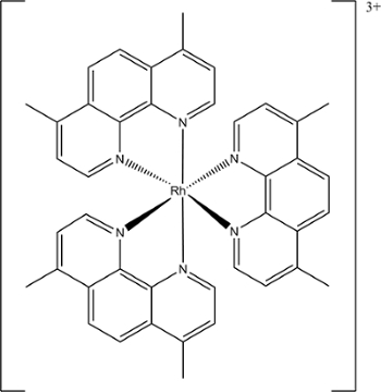 Pictures of t square positions Pictures of t square positions
